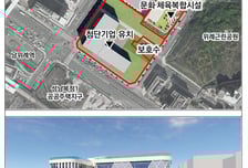 성남시 '위례 스토리박스' 인근 부지에 첨단기업 유치한다