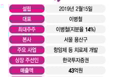 카나프테라퓨틱스, IPO 도전…"롯데·녹십자와 손잡고 글로벌 성장"