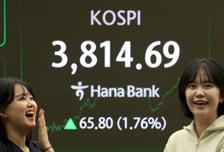 "너무 일찍 팔았나?" 코스피 사상 첫 3800대…'꿈의 사천피' 현실로?