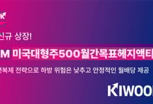 키움운용, 미국대형주500월간목표헤지액티브 ETF 상장