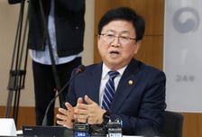 "유아 영어학원 사교육 조장… 규제 필요"