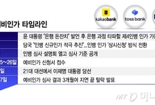 이억원 "새로운 형태 은행 필요성 인정…시장상황 따라 검토"