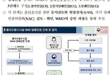 국내 폴리오백신 생산시설, 아시아 최초 WHO 밀폐인증 획득