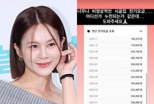 "비정상적" 아이비 호소한 '50만원' 전기료…절반으로 확 줄인 비결