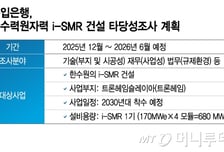 [단독]한수원 i-SMR, 노르웨이 갈까…수은, 연말 타당성조사 돌입