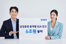 삼성증권, 중개형 ISA 잔고 6조원 돌파…고객 130만명 넘어