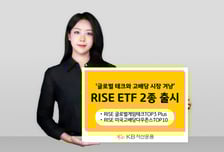 KB자산운용, 글로벌 게임테크 투자 ETF 등 2종 출시