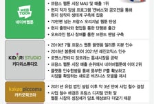 佛밝힌 K웹툰… 초기 현지생태계 구축 통했다