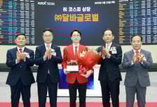 "달바글로벌, 3분기 실적 컨센서스 지속 하향…목표가↓"-신한