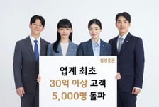 '자산관리 명가' 삼성증권, 업계 최초 초고액자산가 5000명 돌파