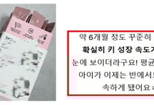 "영양제 챙겨주자 폭풍성장"…새빨간 거짓말 딱 걸렸다