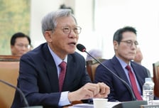 유홍준 관장 "국중박, 세계 5위 됐지만…예산 턱없이 모자라"