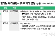 네이버페이 잡는 은행이 승자…'Npay 머니우리통장' 10만좌 눈앞