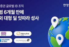 한양증권" 글로벌IB 진출 6개월 만에 대형 딜 잇따라 성사"