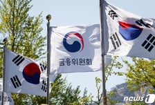 금융위, '매출 부풀리기' SK에코플랜트에 과징금 54억
