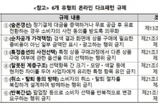 "이 돈이 왜 나갔지?" 슬그머니 오른 정기결제…이제 동의 없이 안 된다