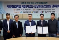 목포대 RISE사업단-전남바이오진흥원, 산업 성장 동력 확보 산학협력 협약 체결