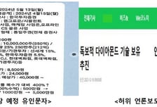 100원 짜리 주식, 3만원에…210억 가로챈 '리딩방' 일당 잡았다