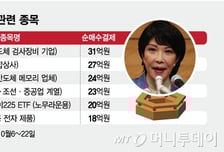 "'여자 아베' 등판, 돈 벌 기회" 일학개미 몰렸다…순매수 상위 종목은?