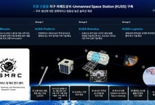 KAIST 우주연구원, 로봇 기반 '무인 우주정거장' 만든다