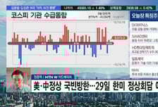 [필승매매 승부사] 삼현  192% 공략 성공! "조정시마다 매수"… 뒤이을 후속주는?