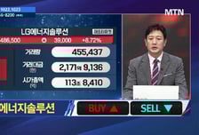 [주식민원처리반 2부] 이랜텍 vs 포스코엠텍, 매매 포인트는?