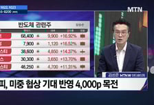 [종목상담소 주식민원처리반 1부] '동아에스티 vs 필에너지' ... 다음주 승자는?