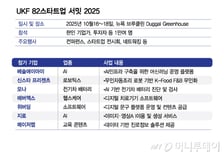 뉴욕서 美 최대 한인 스타트업 행사…중기부, 7개기업 진출 지원
