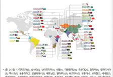 WHO 글로벌 바이오 인력양성 허브, 서울대서 백신·바이오의약품 교육