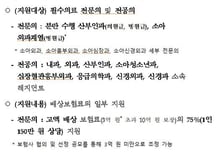 필수 분야 의료사고 배상보험료 국가지원…참여 보험사 공모