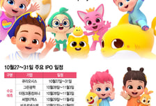 한산했던 IPO 활기… '아기상어' 더핑크퐁 눈에 띄네