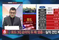 [이항영의 월가이드] 美 9월 소비자물가 안도…연준 추가 금리인하 기대?