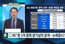 [김장열의 업사이드] FOMC·APEC 등 굵직한 이벤트 산적…주가 분수령 될까?