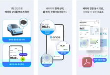 5분 내 전기차 배터리 진단한다..LG엔솔, '비원스' 출시