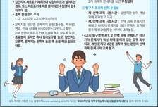 올해 수능, 서울학생 11만4000명 응시…"수험표·신분증 필수"