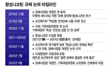 담배 아닌 담배? '합성니코틴' 민낯까지 10년…무법시대 끝날까
