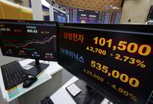 외인 몰려든 4000피…삼전+SK하닉 시총 994조, 스웨덴 GDP 추월