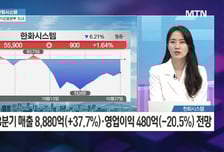 [머닝(Money-Ing)] 다음 승부처는 화장품 담보된 성장 환율효과 극저평가 기업은?