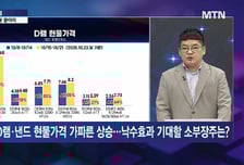 [김종효의 잠금해제] 삼성중공업 강력한 홀딩 사려거든 이때다