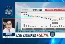 [이재상의 하프타임 빅매치] '엔케이' 조선기자재 숨은 진주! 가까워지는 韓·美 그리고 마스가