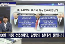 [스페셜리스트] 외교 슈퍼 위크 '개막' 시장 훈풍 이어지나?