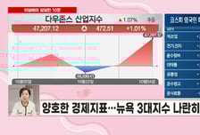 [이달해 달달한10분] 한텍, 美 선정 LNG 프로젝트 우수 공급사! "15% 추가 상승"