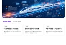 코레일, 철도 특화 AI 업무플랫폼 'AI On' 도입, 운영