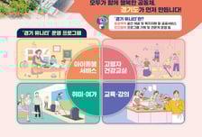 경기도-GH, 공공주택에 민간 커뮤니티 첫 도입…유니티 시범사업 가동