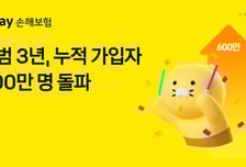 카카오페이손보, 출범 3년 만에 가입자 600만…2030세대가 절반 차지