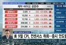 [필승매매 승부사] 원자력 핵연료 재처리 주목 '한텍', 지금 손익비 좋은 자리다!