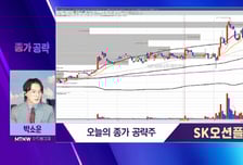 [박소운의 종가 공략] 8/29 SK오션플랜트 51% 재공략 타이밍이 왔다, 2차 목표가는?