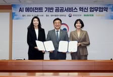 네이버-행안부 손잡고 'AI에이전트' 기반 공공 서비스 만든다