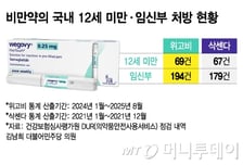 "청소년 위고비 비만치료는 최후의 보루로"