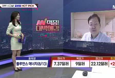 [적중! 대박 예감] '셀트리온제약, 대주전자재료, 덱커 아웃도어' 예감 좋은 대박 종목은?